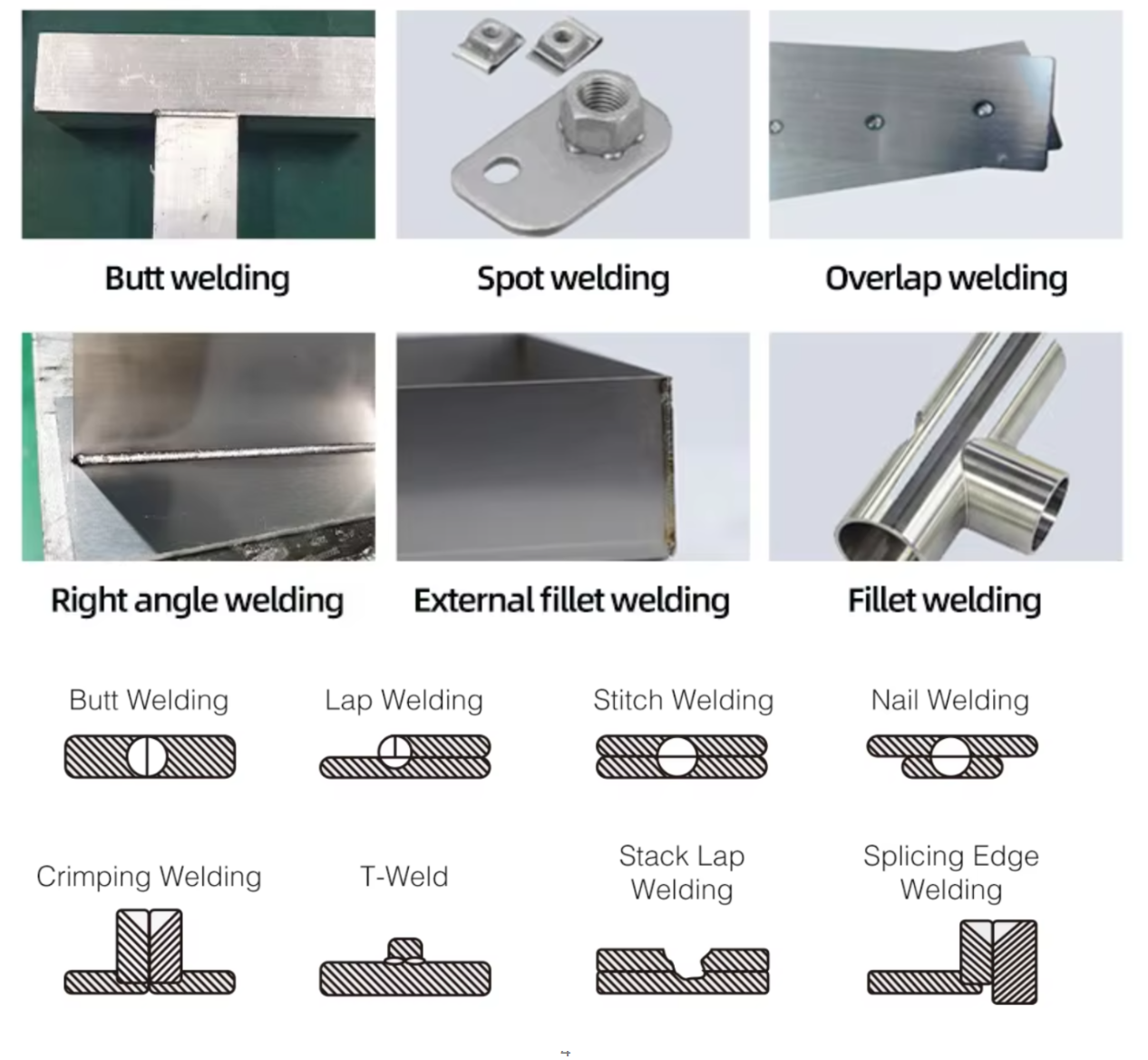 HORISTAR Laser Welding Applications