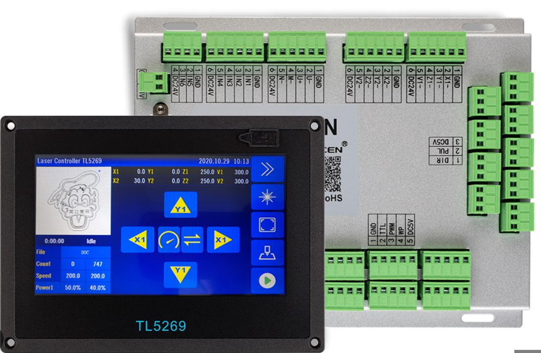 Intelligent Control System